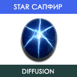 Звездочный Сапфир - Рассеивание